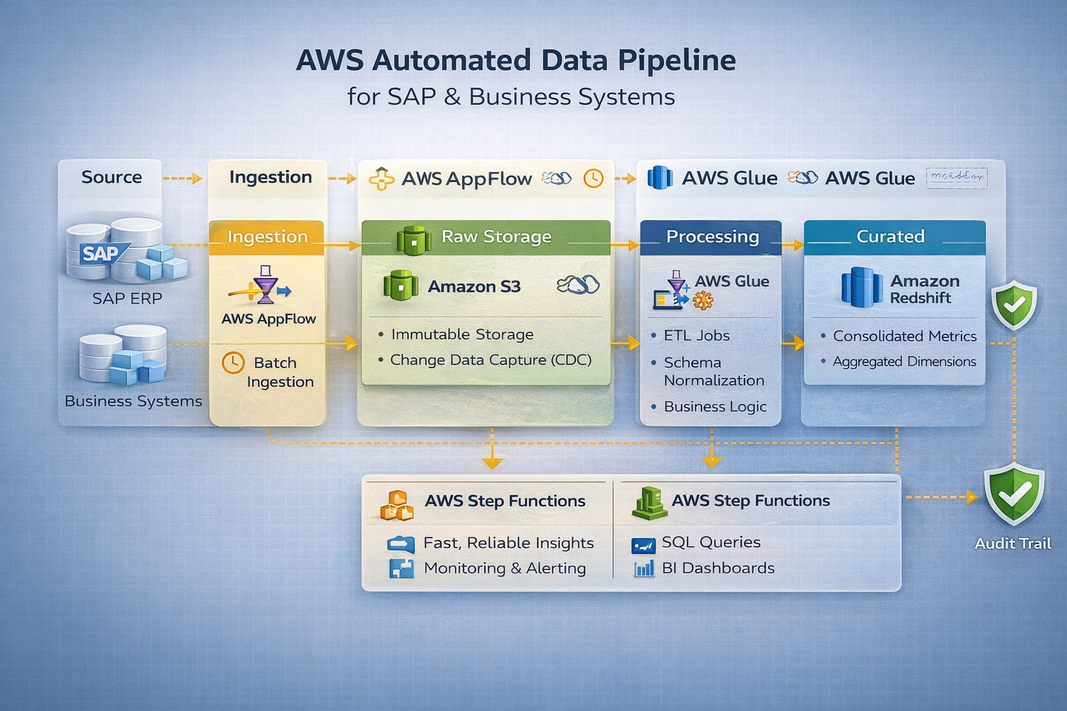 ChatGPT Image Jan 11, 2026, 04_52_15 AM