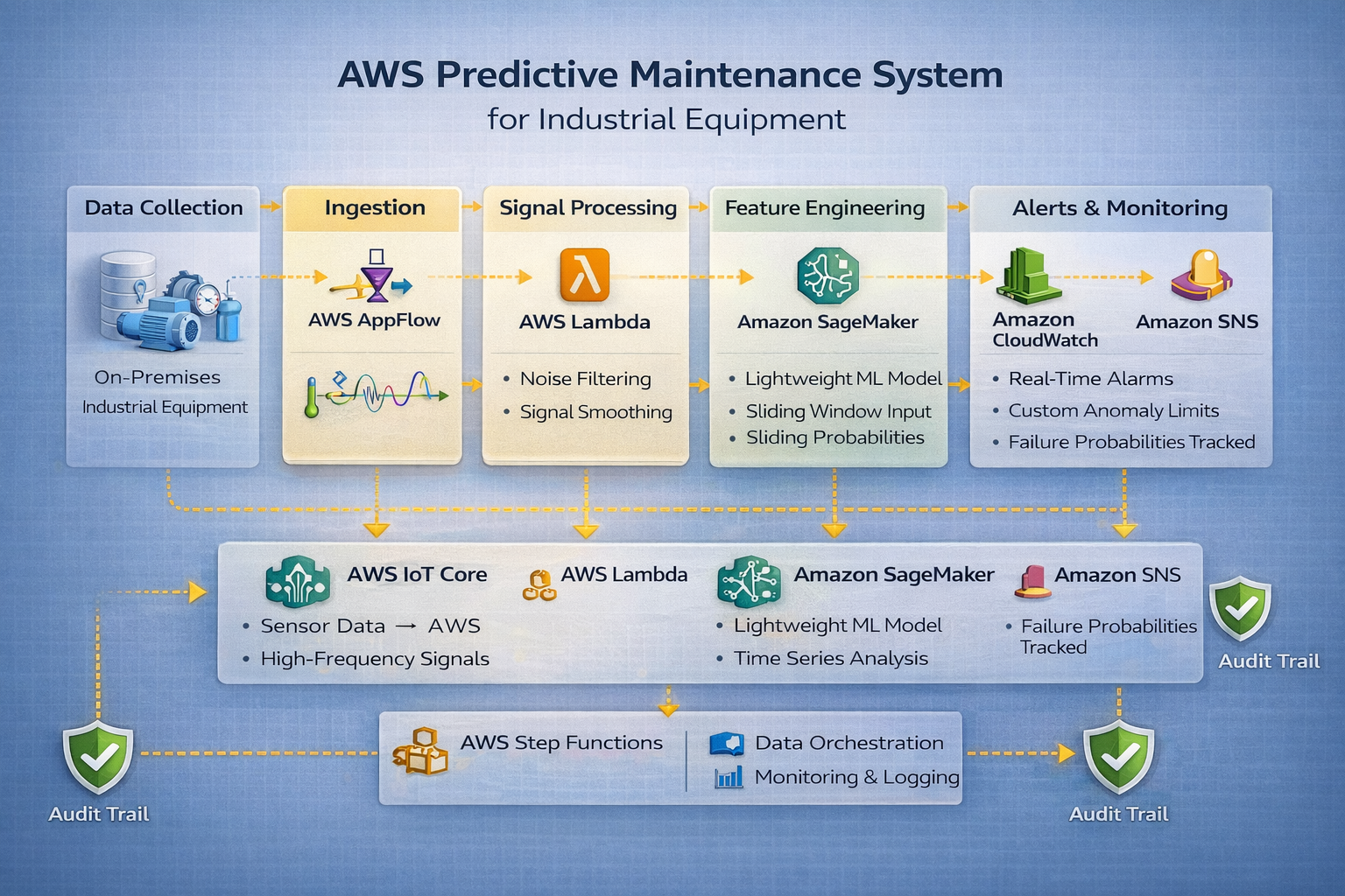 ChatGPT Image Jan 11, 2026, 04_56_38 AM